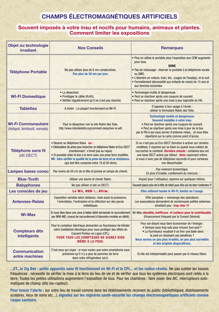 mise en ondes 14 lettres